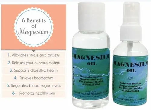 Pure Magnesium Oil Spray And Refill Cosmetolux