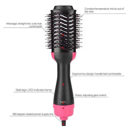 2-in-1 Hot Air Brush Hair Dryer