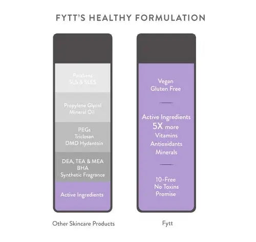 Ultra-Nourishing Exfoliating Mask Cosmetolux