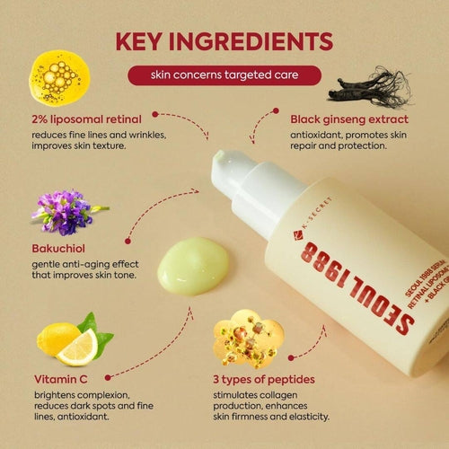 Cosmetolux K-SECRET SEOUL 1988 Serum with retinal liposomes and black ginseng in a sleek dropper bottle.