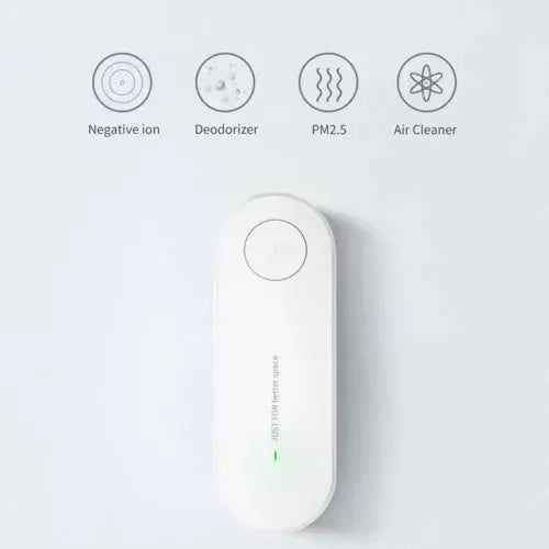 Plug In Air Purifier Mini Eliminator for Fresh and Clean Air Cosmetolux