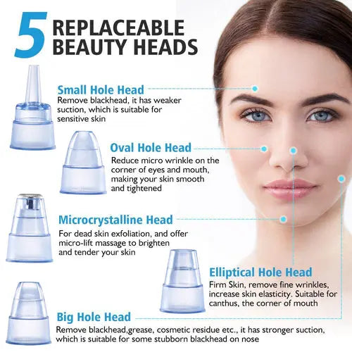 Cosmetolux electric blackhead remover device for acne treatment with multiple suction heads and ergonomic design.