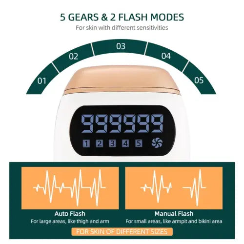 IPL Laser Hair Removal Device
