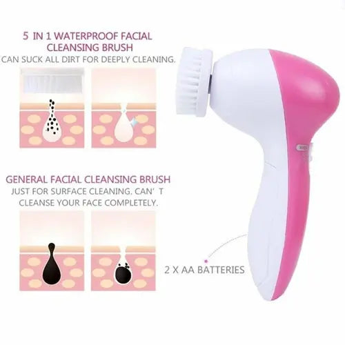 Five in One Face Cleansing Brush Set for Deep Cleaning and Gentle Massaging - The Ultimate Skincare Solution Cosmetolux